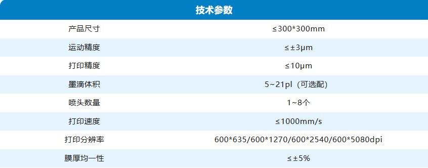 企业微信截图_17417436411330.png